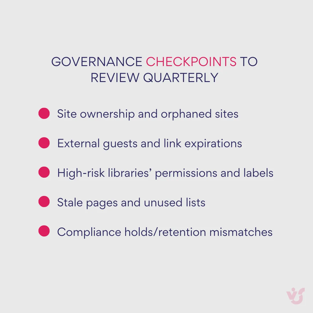 Governance checkpoints to review quarterly