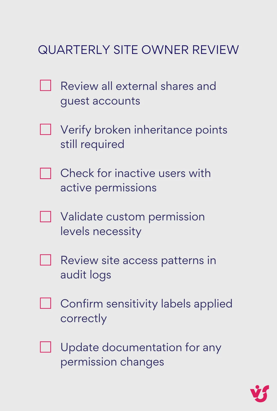 Quarterly site owner review