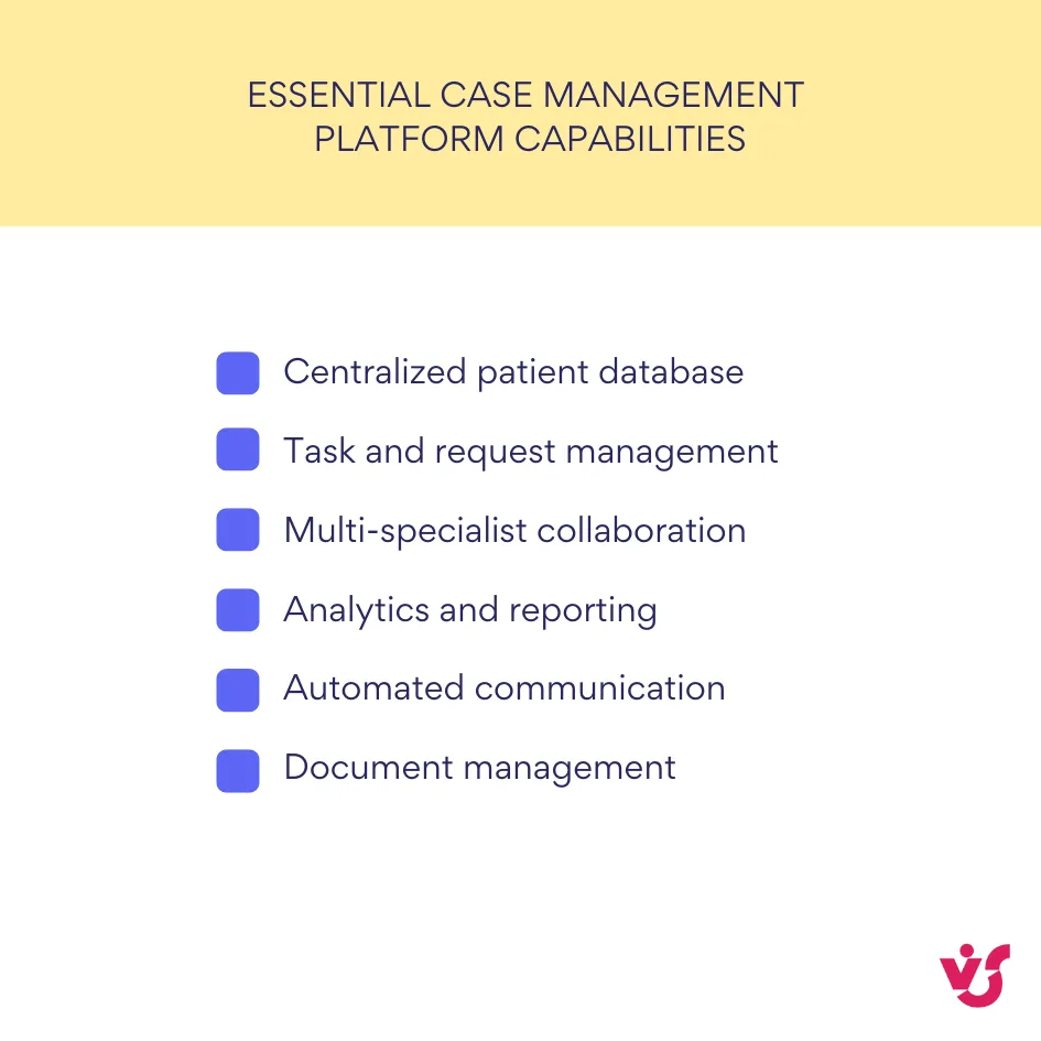 Essential case management platform capabilities