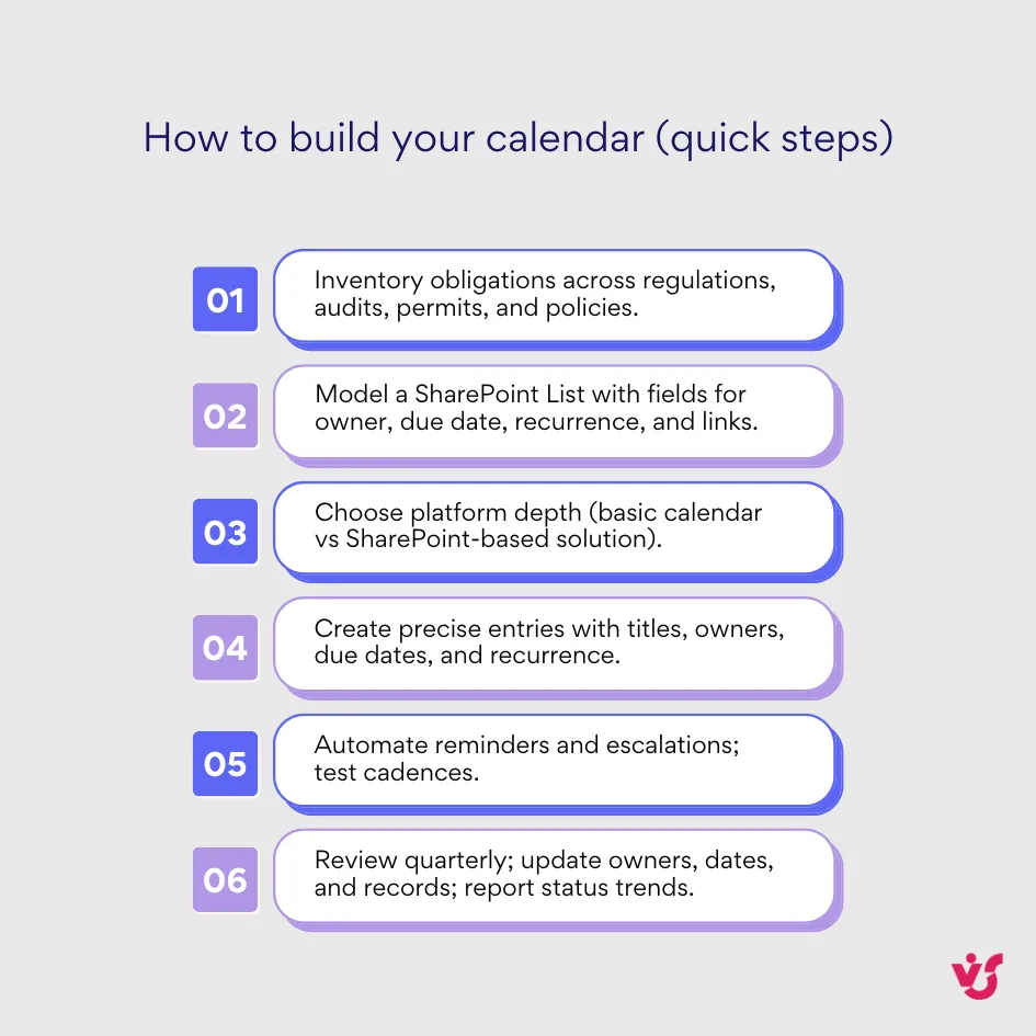 How to build your calendar (quick steps)