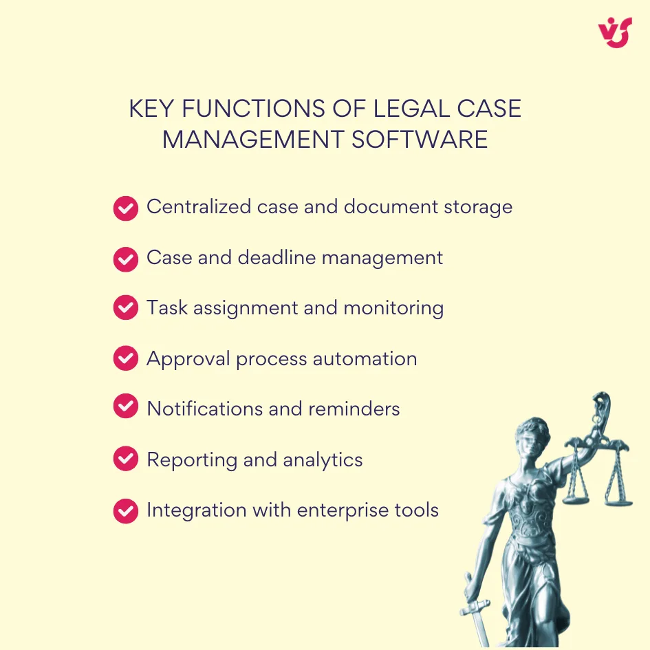 Key Functions of Legal Case Management Software