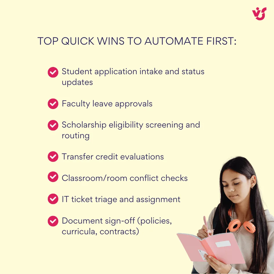 Top quick wins to automate first