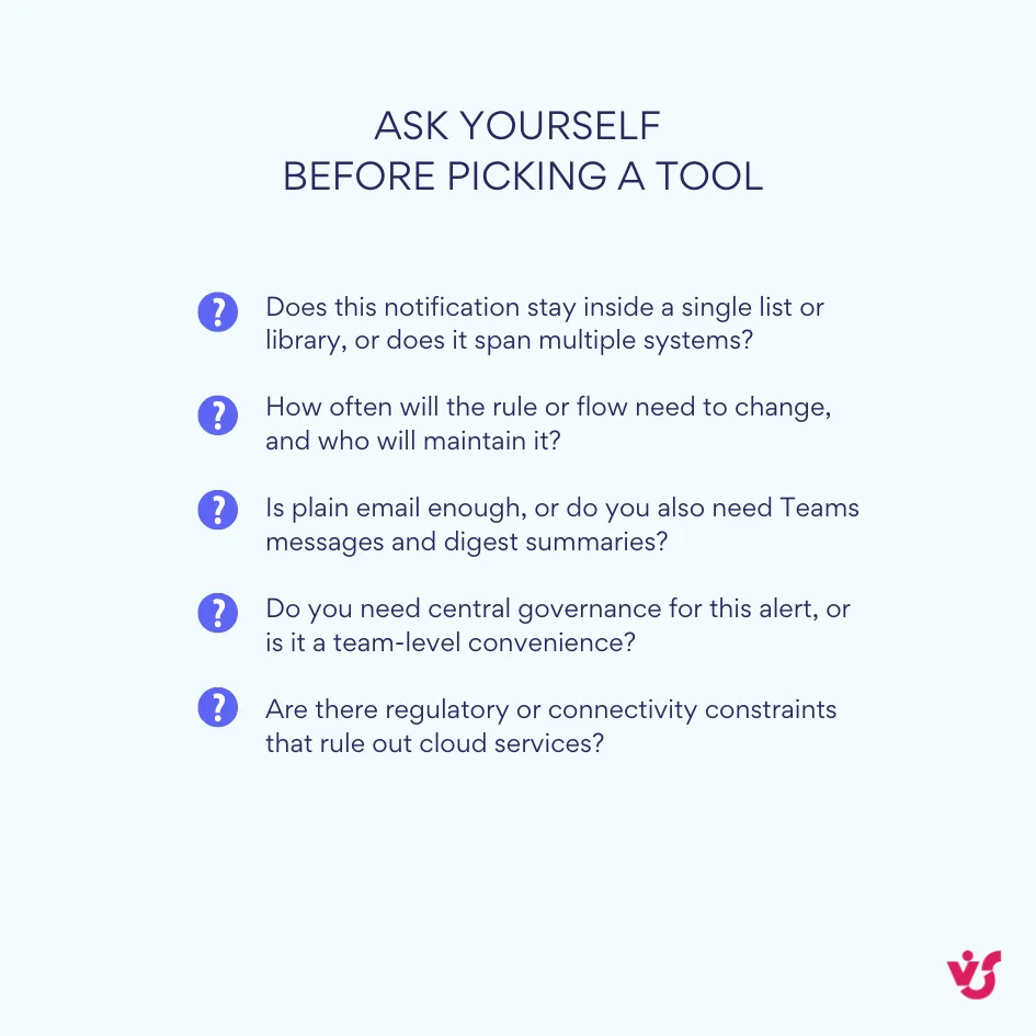 Ask yourself before picking a tool
