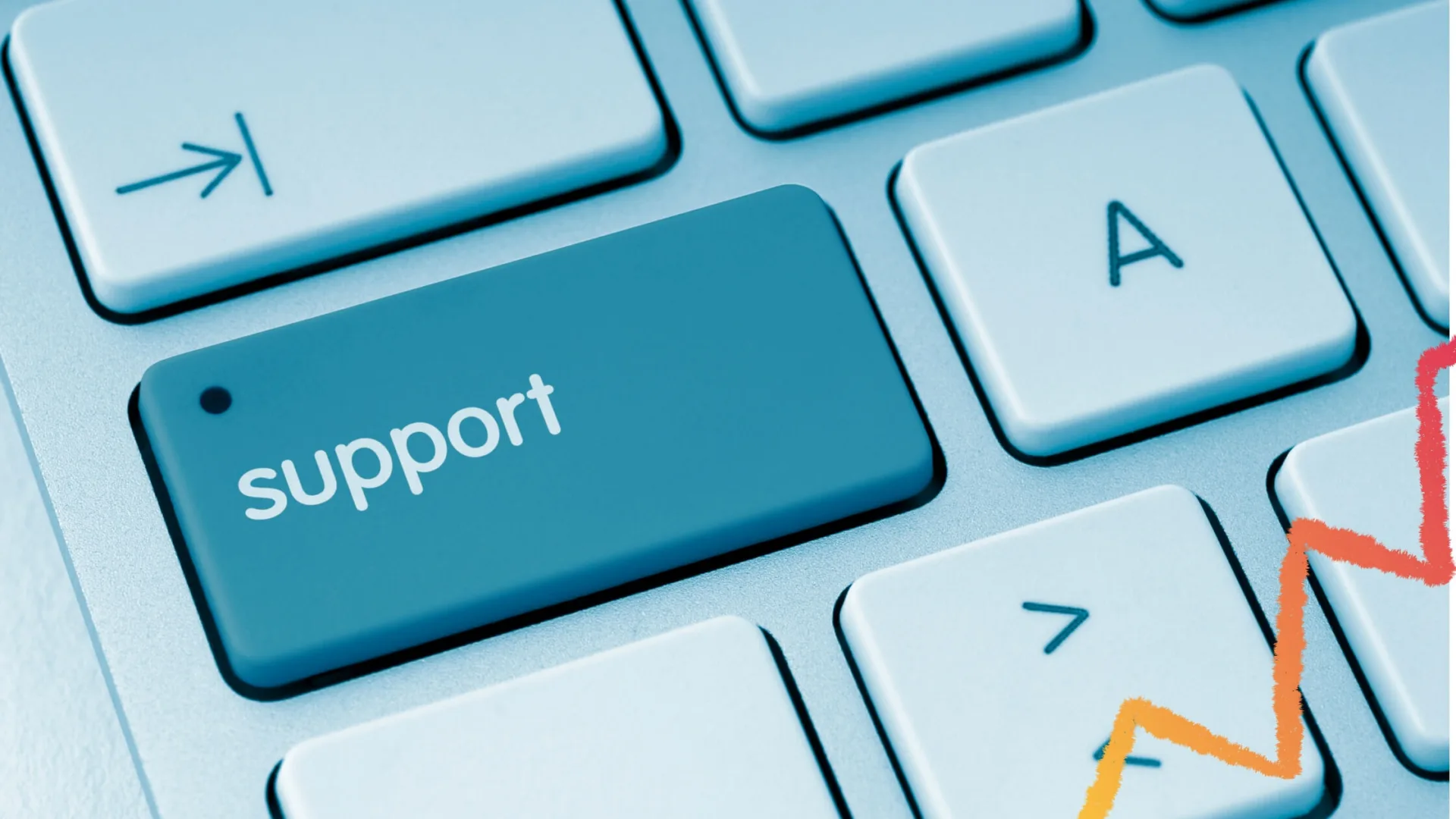 Automated incident management