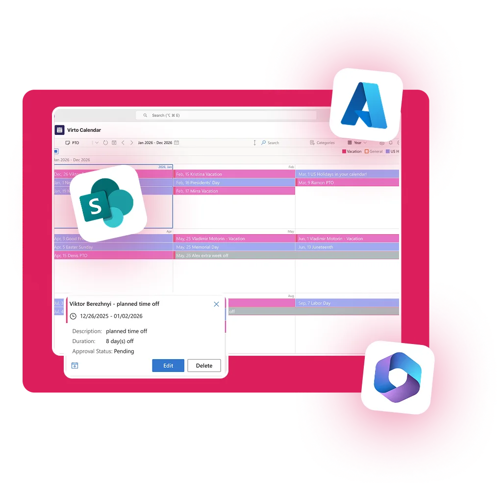 Enterprise Readiness